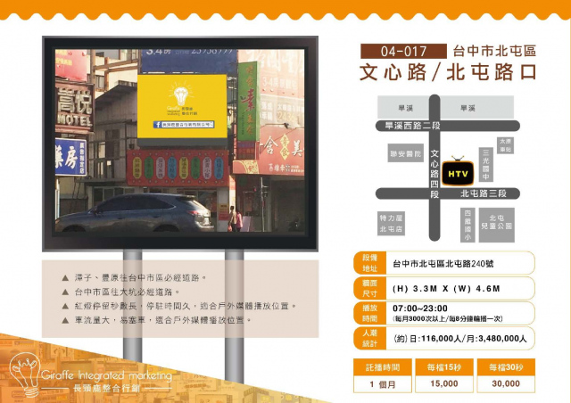 台中市北屯區文心路/北屯路口 戶外LED電視牆