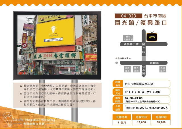 台中市南區國光路/復興路口 戶外LED電視牆