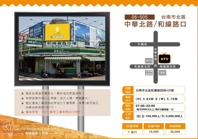 台南市北區 中華北路/和緯路口 戶外LED電視牆