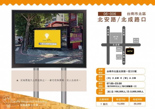 台南市北區 北安路/北成路口 戶外LED電視牆